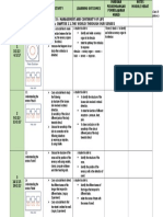 RPT Sains Form 2 2017 Bi