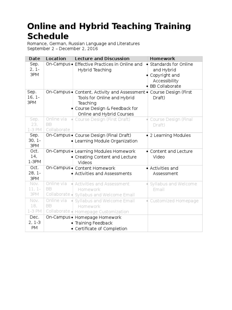 RGR Training Schedule | PDF | Art