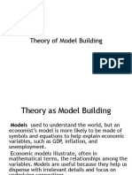 Theory of Model Building