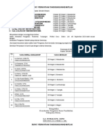 Surat Pernyataan Tanggungjawab Mutlak