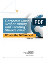 Corporate Social Responsibility vs Creating Shared Value