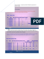 Metode Evaluasi