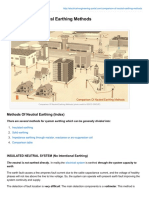 Comparison of Neutral Earthing Methods (1)