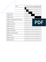 Gantt Chart