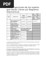 Quienes Deben Llevar Libros electronicos