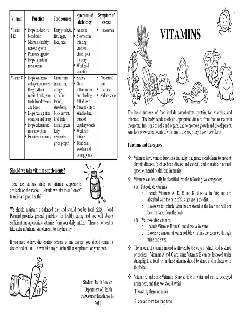 LF Vitamins PDF | PDF | Vitamin A | Vitamin