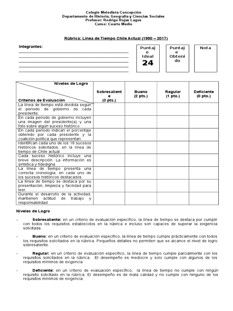 Rúbrica Línea de Tiempo: Presidentes Chile | PDF | Science | Ciencia ...