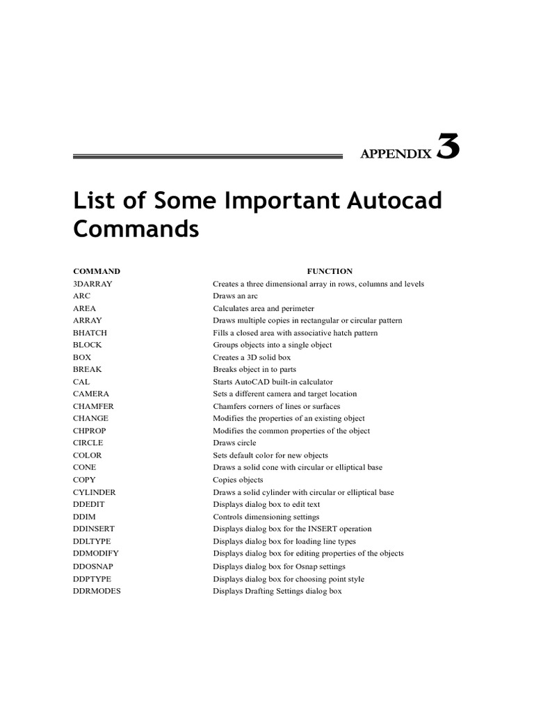 List of Some Important AutoCAD Commands PDF | PDF | Ellipse | 2 D ...