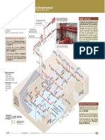 Exemplo de Dimensionamento de Sprinklers