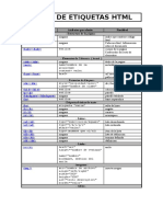 Tabla de Etiquetas HTML