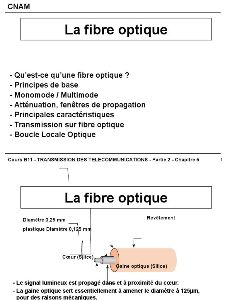 CNAM Transmission Fibre Optique | PDF | Fibre optique | Indice de ...