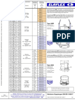 CatPage341 - 342 Cam Couplings