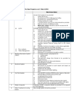 List of Must Have Items For New Projects As at 1 Mar 16