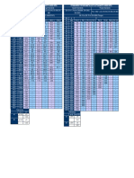 Dimensional Data RF.pdf