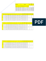 Data Modul 3