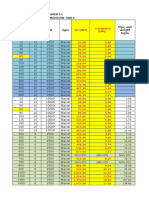 GRP Dimension Table - 20160209