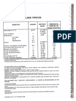 Analisis Tipicos GAS OIL