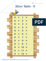 Addition Table - 9: Date: Name