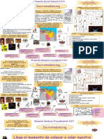 Situaciones Vivenciales de Formación