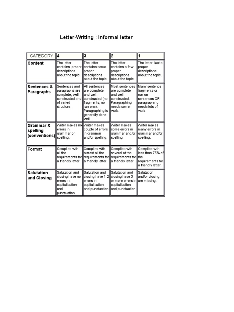 Rubrics for essay doc picture
