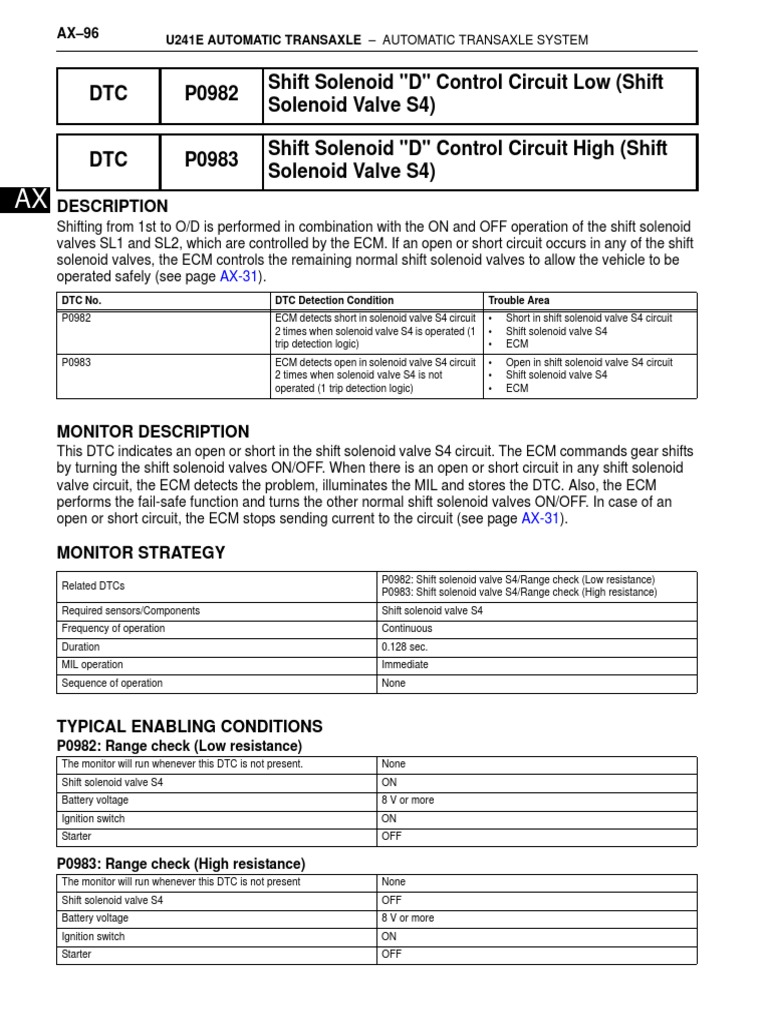 DTC P0982 Shift Solenoid "D" Control Circuit Low (Shift Solenoid Valve