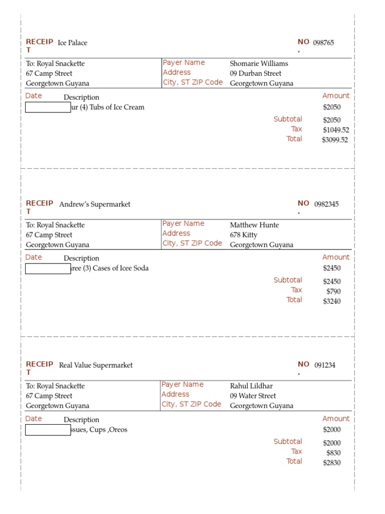 Supply Purchase Receipts for the Royal Snackette in Georgetown, Guyana ...
