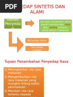 Penyedap Sintetis Dan Alami