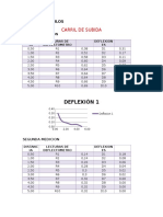 DATOS Y CALCULOS.docx