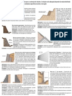 Contenção de Taludes - Tipos.pdf