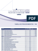 Tabela de Procedimentos Tuss T06