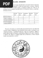 Kineski Horoskop - Slaganje Znakova