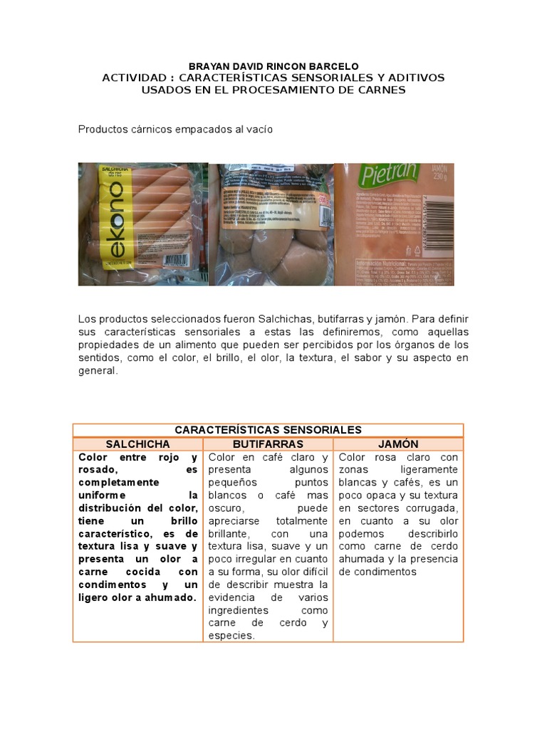 Actividad Características Sensoriales | PDF | jamón | Carne