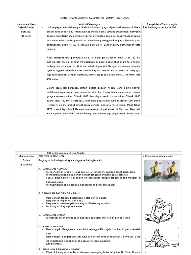 Rancangan Latihan Kemahiran Lompat Berpagar Pdf