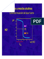 Volumetria Acido-Base - Mezclas Alcalinas