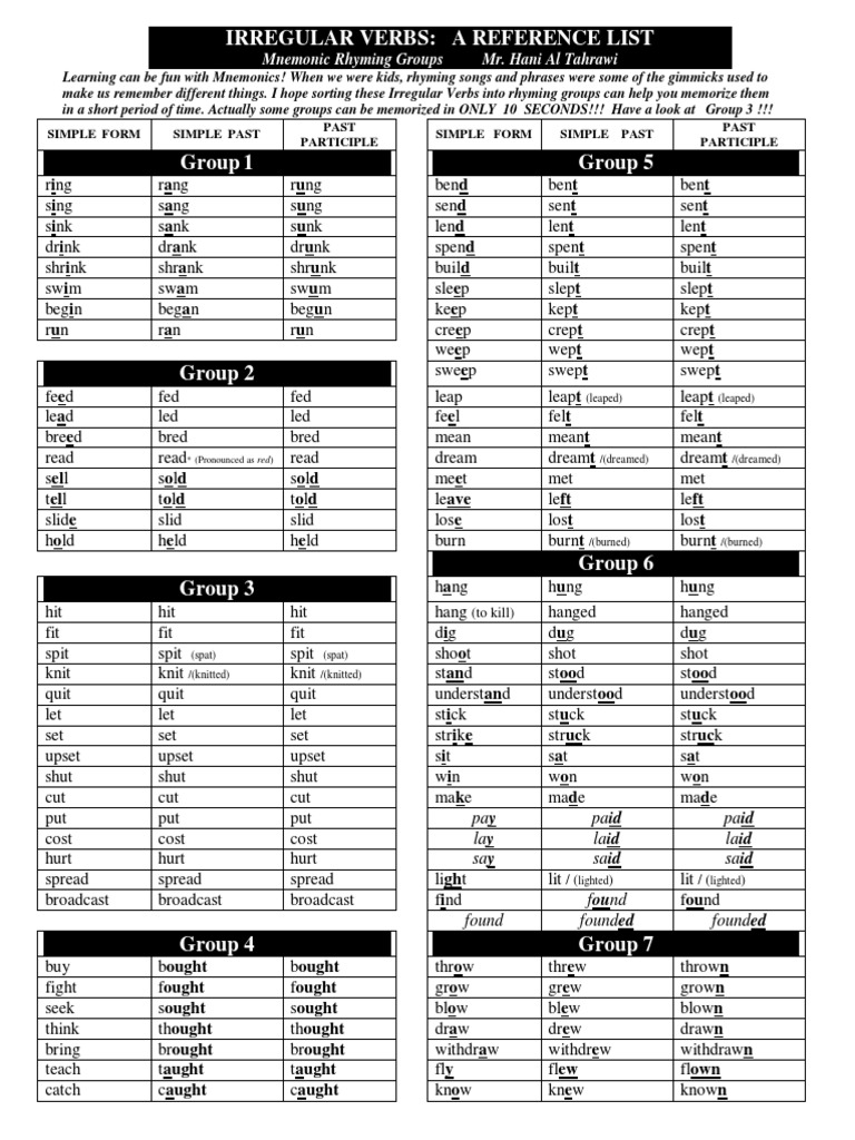 irregular-verbs-pdf