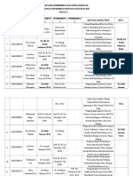 Usulan Dosbing S2 - 2016 (Fix)