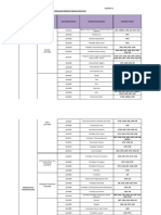 6 Senarai Bidang Pengajian Peringkat Sarjana Tahun 2017