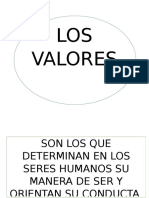 Presentacion de Los Valores