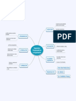 Diagnóstico Presupuestal de La Organización