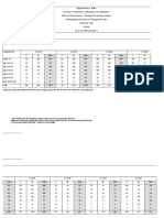 MX - Arrivals for a Demographic Profile (1).xls