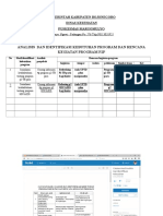 Hasil Analisis Kebutuhan Rencana Kegiatan