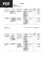 3_silabus Tkj Smk Pgri Slorok