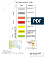 Jambi PDF