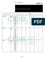 Bmci Table1