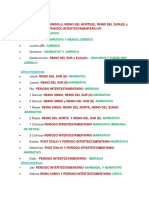 Antiguo y Nuevo Testamento Datación