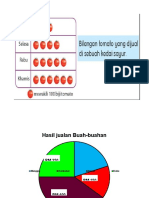 Perwakilan Data (Imaginasi)