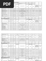 RPO Projects Status 12-7-16-New