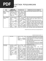 Download Dialektika Perjuangan Rasulullah by empiris SN34423351 doc pdf