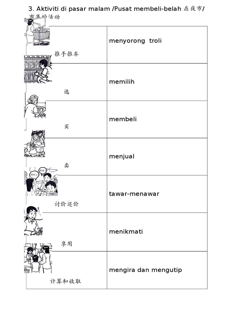 Aktiviti Beli Belah Pdf