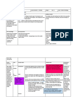 Evidence Sample Yr 8